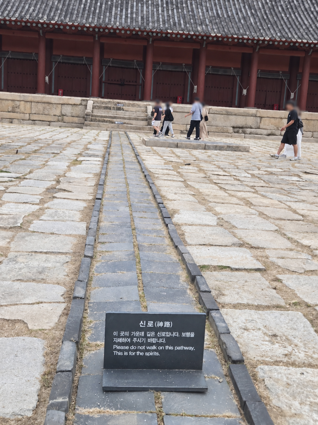 Sinro spirit path sign and stone courtyard at Jongmyo Shrine in Seoul; visitor faces blurred for privacy